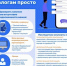Проверить и оплатить задолженность по налогам просто - Куюргазинский район