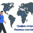 Составление и утверждение графика отпусков на следующий год - Куюргазинский район